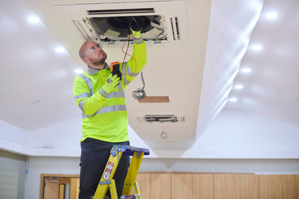 Best HVAC System Installation  in Flower Hill, MD